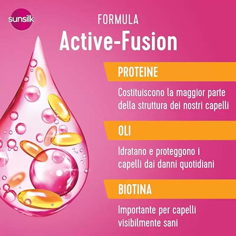 Sunsilk, Sampon Scintille di Luce, Sampon Anti-IncreTit Decurgator 810 ml Bax 6 buc.